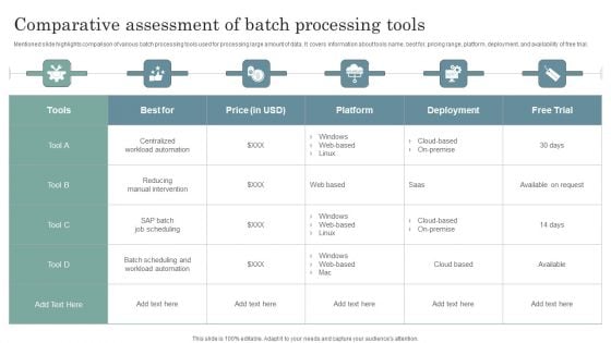 Comparative Assessment Of Batch Processing Tools Template PDF