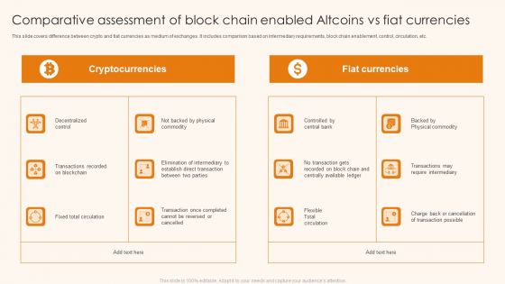 Comparative Assessment Of Block Chain Enabled Altcoins Vs Fiat Currencies Ppt Infographics Icons PDF