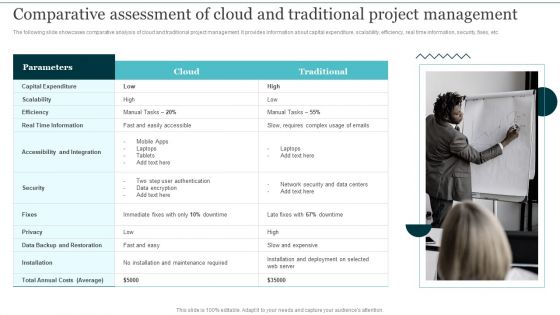 Comparative Assessment Of Cloud And Traditional Integrating Cloud Computing To Enhance Projects Effectiveness Mockup PDF