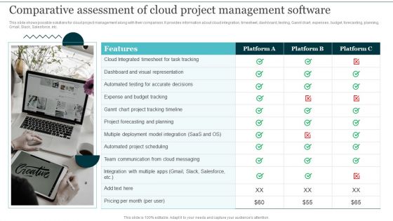 Comparative Assessment Of Cloud Project Management Integrating Cloud Computing To Enhance Projects Effectiveness Elements PDF