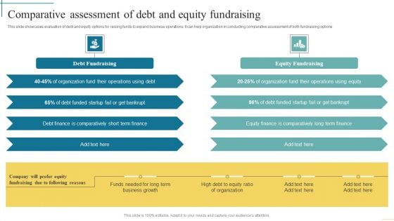 Comparative Assessment Of Debt And Equity Fundraising Developing Fundraising Techniques Infographics PDF