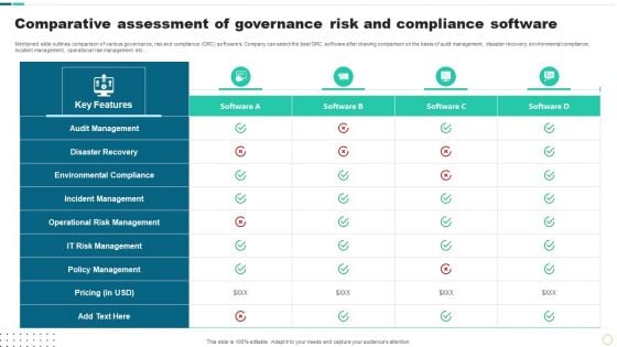 Comparative Assessment Of Governance Risk And Compliance Software Diagrams PDF