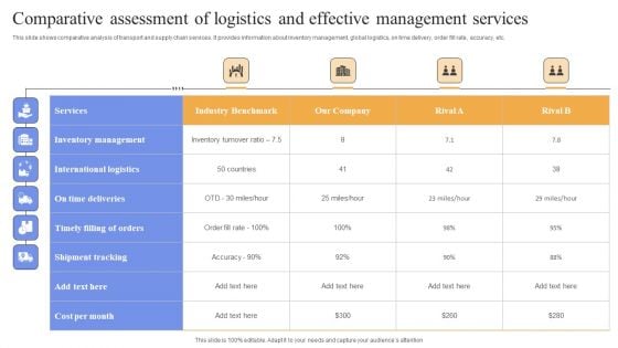 Comparative Assessment Of Logistics And Effective Management Services Information PDF