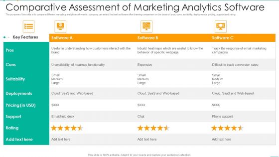 Comparative Assessment Of Marketing Analytics Software Portrait PDF