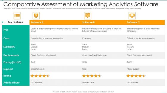 Comparative Assessment Of Marketing Analytics Software Portrait PDF Comparative Assessment Of Marketing Analytics Software Portrait PDF