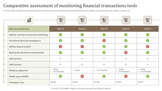 Comparative Assessment Of Monitoring Financial Transactions Tools Professional PDF