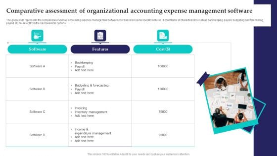 Comparative Assessment Of Organizational Accounting Expense Management Software Background PDF