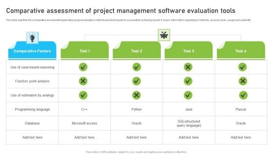 Comparative Assessment Of Project Management Software Evaluation Tools Background PDF