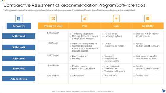 Comparative Assessment Of Recommendation Program Software Tools Mockup PDF