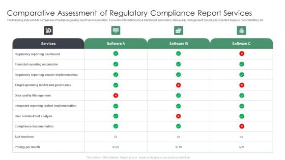 Comparative Assessment Of Regulatory Compliance Report Services Clipart PDF Comparative Assessment Of Regulatory Compliance Report Services Clipart PDF