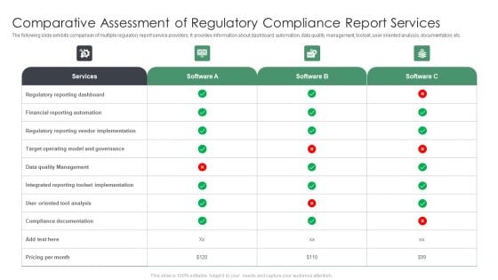 Comparative Assessment Of Regulatory Compliance Report Services Clipart PDF