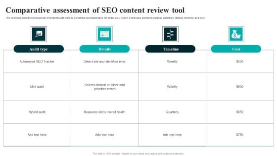 Comparative Assessment Of SEO Content Review Tool Designs PDF