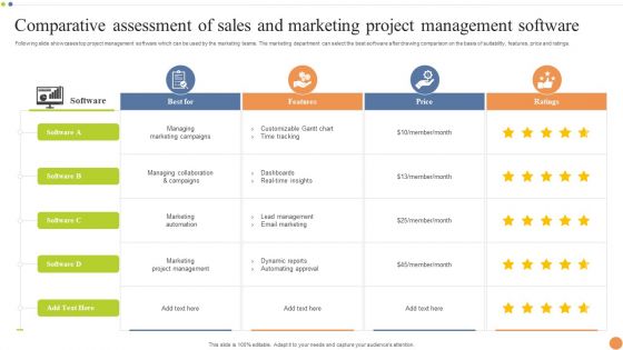 Comparative Assessment Of Sales And Marketing Project Management Software Themes PDF