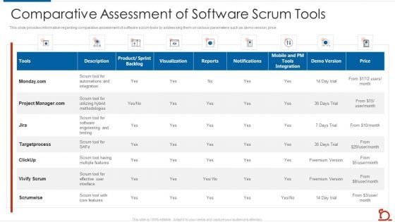 Comparative Assessment Of Software Scrum Tools Mockup PDF