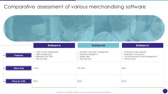 Comparative Assessment Of Various Merchandising Software Retail Merchandising Techniques Slides PDF