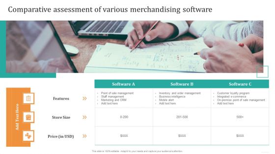Comparative Assessment Of Various Merchandising Software Slides PDF