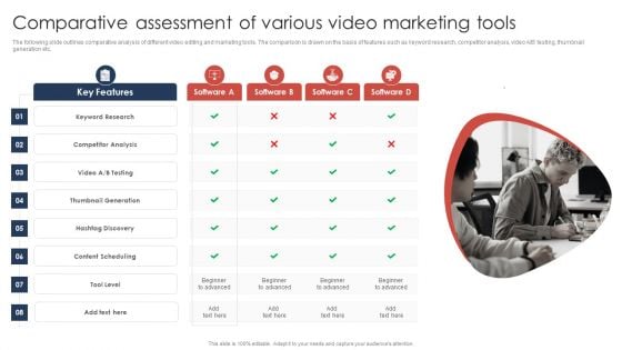 Comparative Assessment Of Various Video Marketing Tools Guidelines PDF