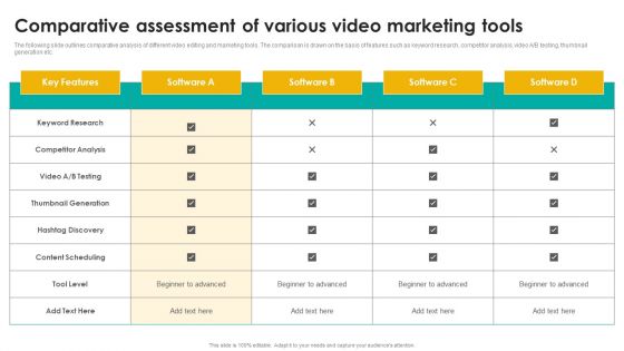 Comparative Assessment Of Various Video Marketing Tools Infographics PDF Comparative Assessment Of Various Video Marketing Tools Infographics PDF