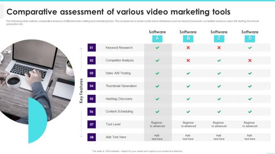 Comparative Assessment Of Various Video Marketing Tools Mockup PDF Comparative Assessment Of Various Video Marketing Tools Mockup PDF