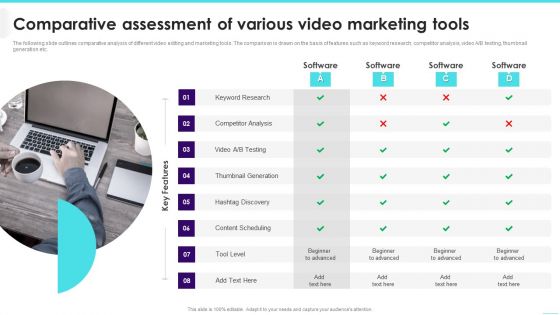 Comparative Assessment Of Various Video Marketing Tools Mockup PDF