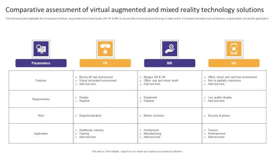 Comparative Assessment Of Virtual Augmented And Mixed Reality Technology Solutions Mockup PDF