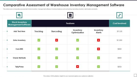 Comparative Assessment Of Warehouse Inventory Management Software Designs PDF