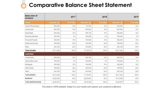 Comparative Balance Sheet Statement Ppt PowerPoint Presentation Infographic Template Skills