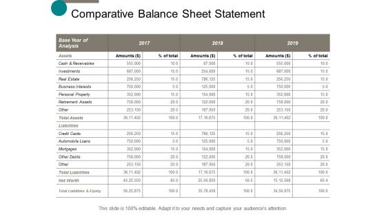 Comparative Balance Sheet Statement Ppt Powerpoint Presentation Professional Example Topics