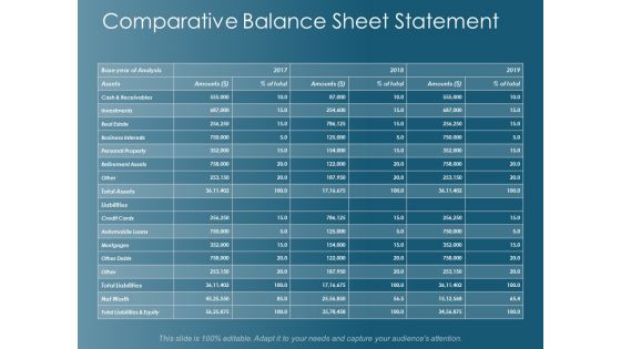 Comparative Balance Sheet Statement Ppt Powerpoint Presentation Show Files