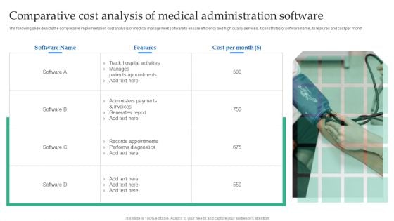 Comparative Cost Analysis Of Medical Administration Software Ideas PDF