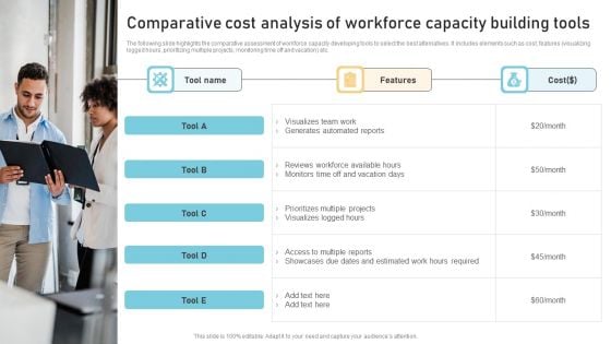 Comparative Cost Analysis Of Workforce Capacity Building Tools Professional PDF