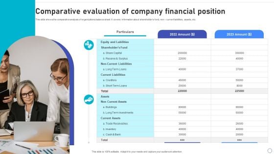 Comparative Evaluation Of Company Financial Position Ideas PDF