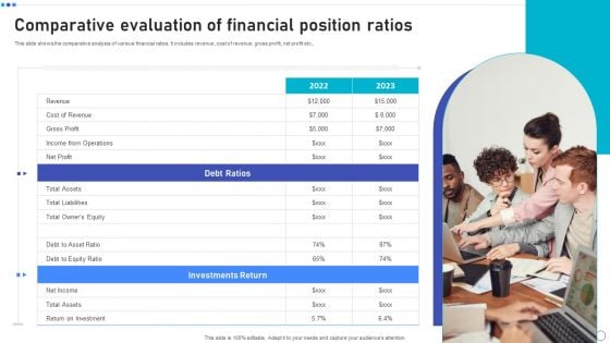 Comparative Evaluation Of Financial Position Ratios Information PDF