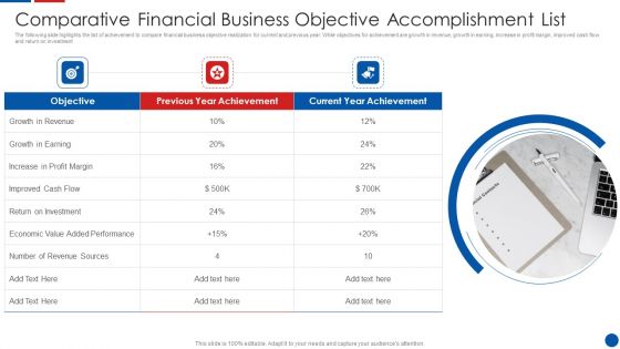 Comparative Financial Business Objective Accomplishment List Ppt PowerPoint Presentation Gallery Slides PDF