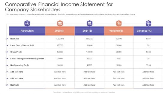 Comparative Financial Income Statement For Company Stakeholders Download PDF