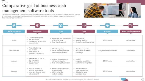 Comparative Grid Of Business Cash Management Software Tools Ideas PDF