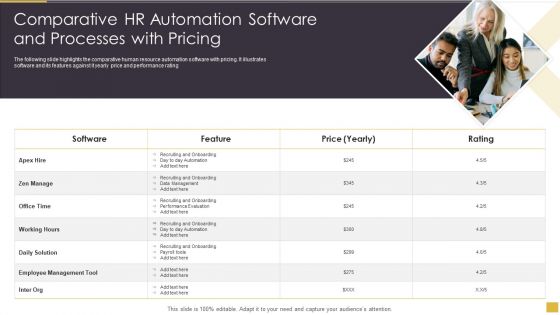 Comparative HR Automation Software And Processes With Pricing Inspiration PDF