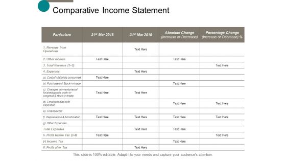 Comparative Income Statement Ppt Powerpoint Presentation File Graphics Example