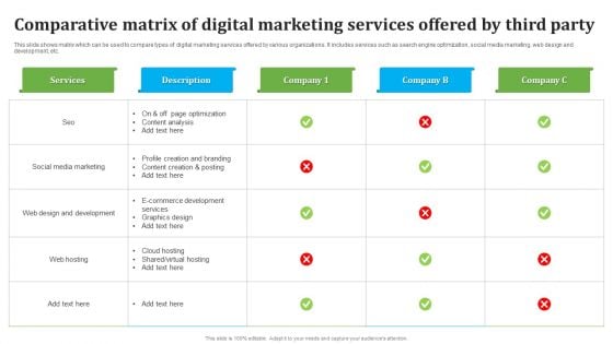 Comparative Matrix Of Digital Marketing Services Offered By Third Party Slides PDF