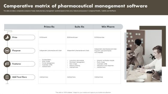 Comparative Matrix Of Pharmaceutical Management Software Elements PDF
