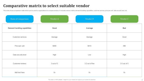 Comparative Matrix Ppt PowerPoint Presentation Complete Deck With Slides Slide02