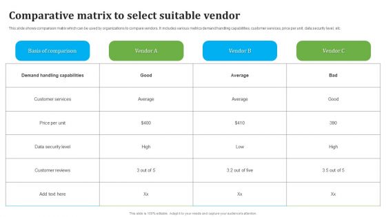 Comparative Matrix To Select Suitable Vendor Microsoft PDF