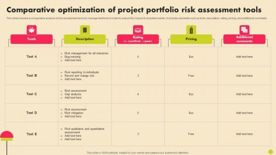 Comparative Optimization Of Project Portfolio Risk Assessment Tools Structure PDF