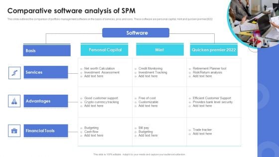 Comparative Software Analysis Of SPM Ppt PowerPoint Presentation Gallery Clipart PDF