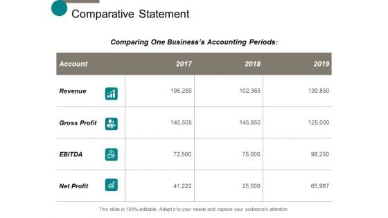 Comparative Statement Ppt Powerpoint Presentation Gallery Slides