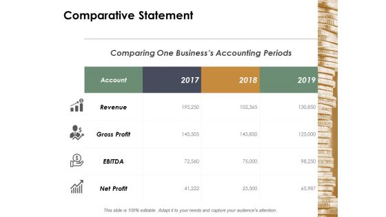 Comparative Statement Ppt Powerpoint Presentation Icon Format