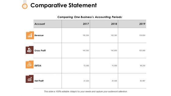 Comparative Statement Ppt PowerPoint Presentation Professional Ideas