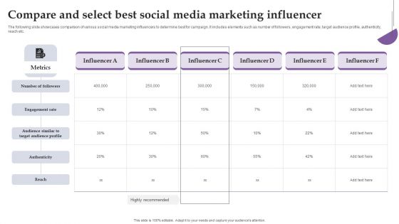 Compare And Select Best Social Media Marketing Influencer Ppt Infographic Template Background PDF