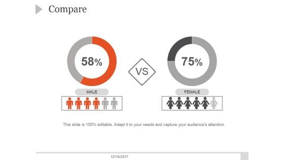 Compare Ppt PowerPoint Presentation Samples