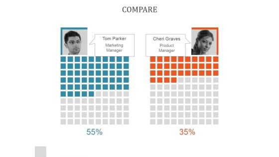 Compare Ppt PowerPoint Presentation Topics